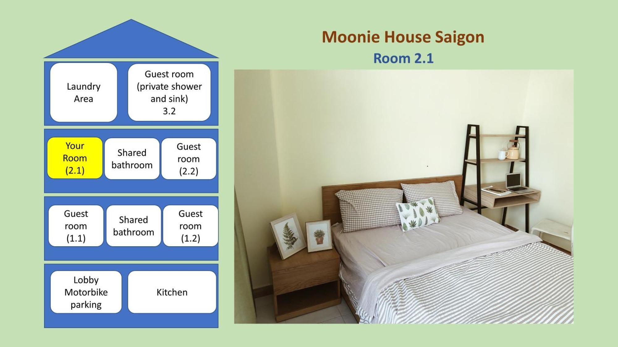 Homestay Moonie House Saigon - In Cbd, Cool Ac, Free Laundry, Free Drinking Water